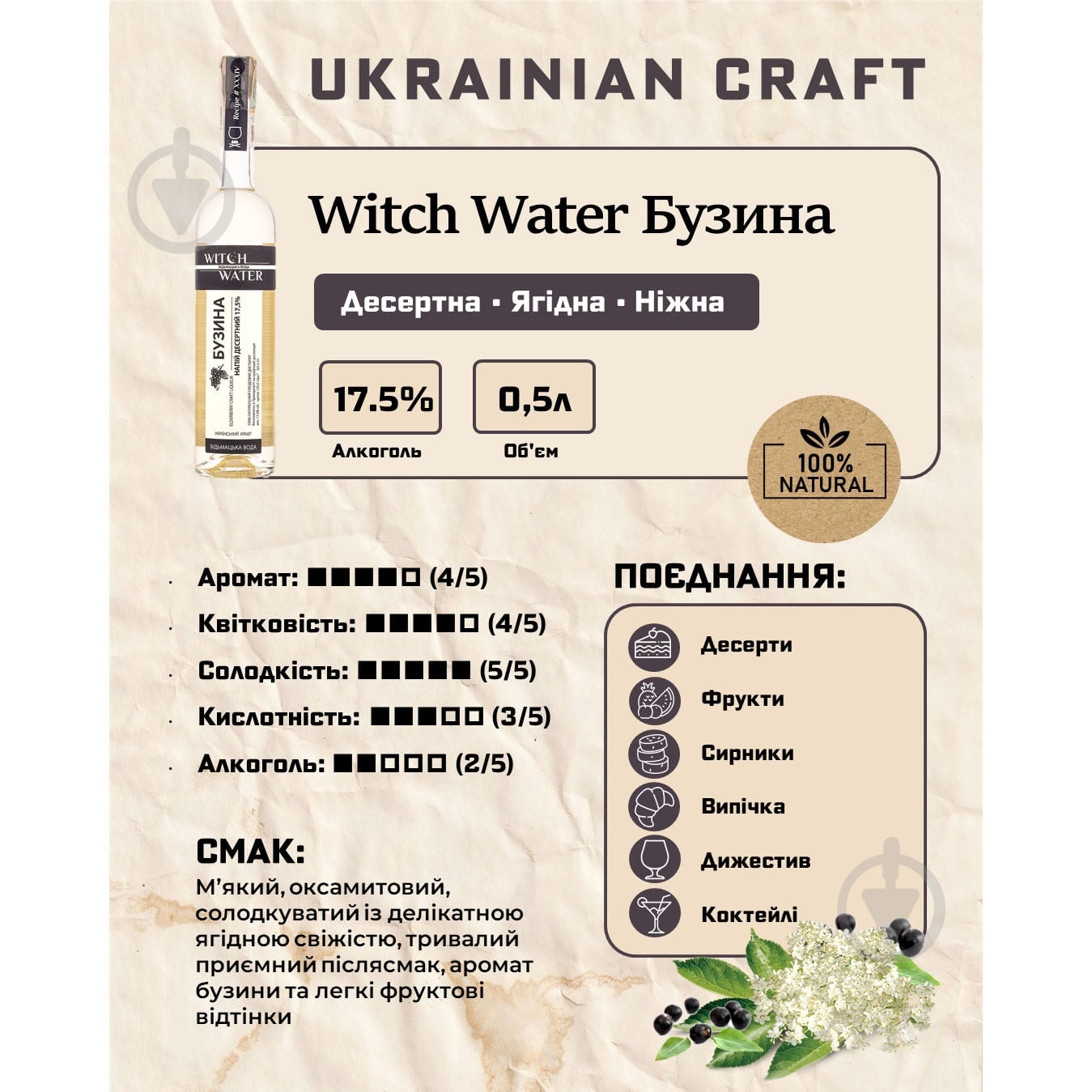 Напиток алкогольный Witch Water Бузина 0,5 л - фото 2 Напиток алкогольный Witch Water Бузина 0,5 л - фото 2
