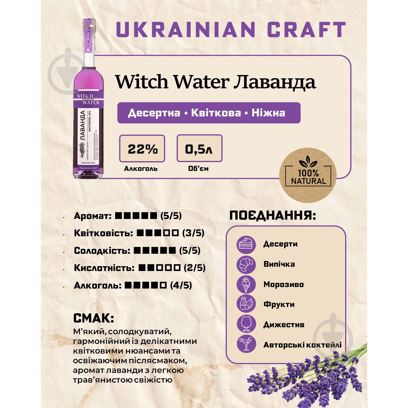 Настоянка Witch Water Лаванда 0,5 л - фото 2 Настоянка Witch Water Лаванда 0,5 л - фото 2