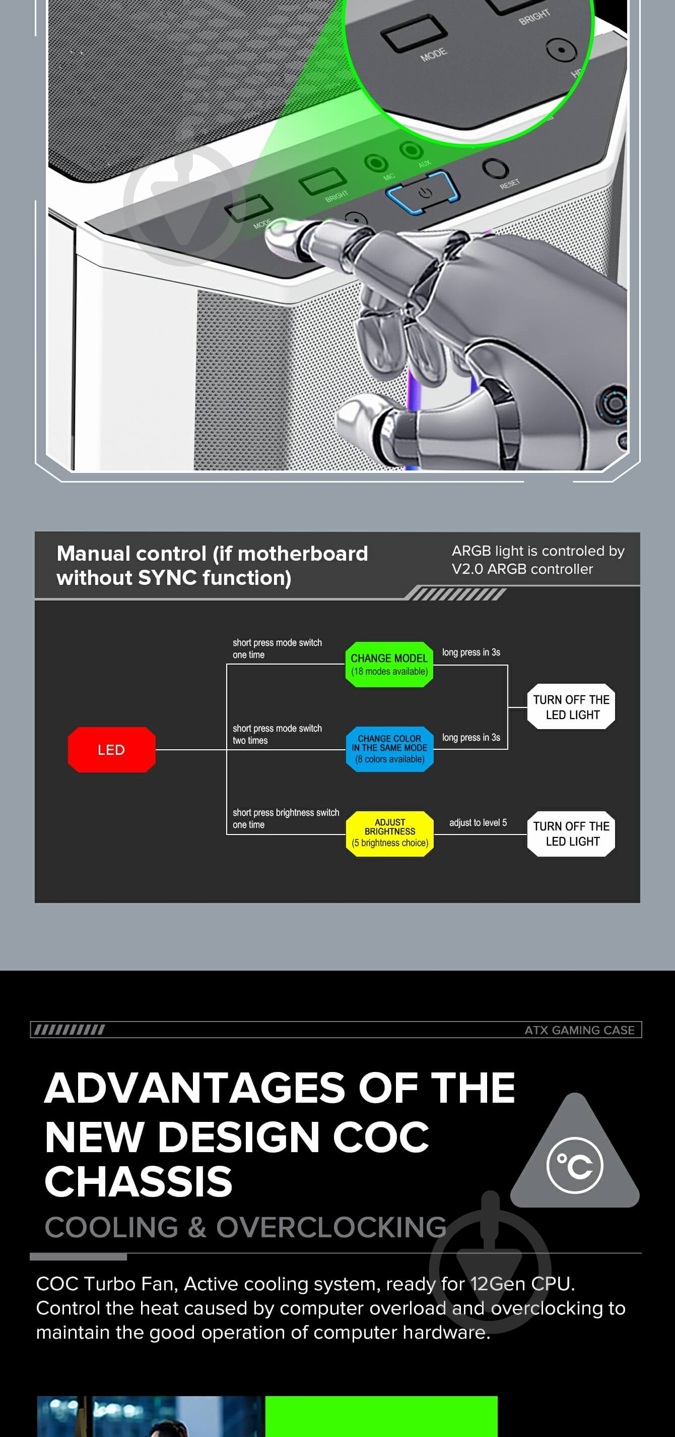 Корпус GameMax Precision White - фото 23