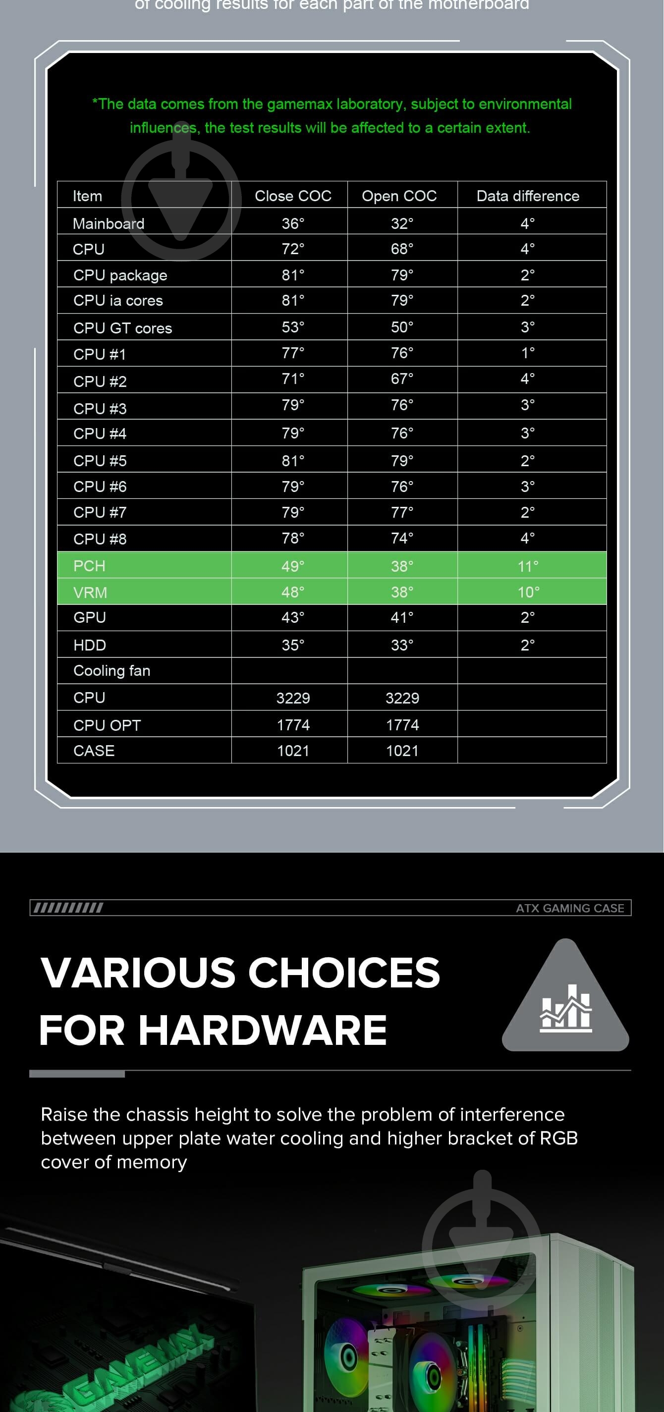 Корпус GameMax Precision White - фото 21