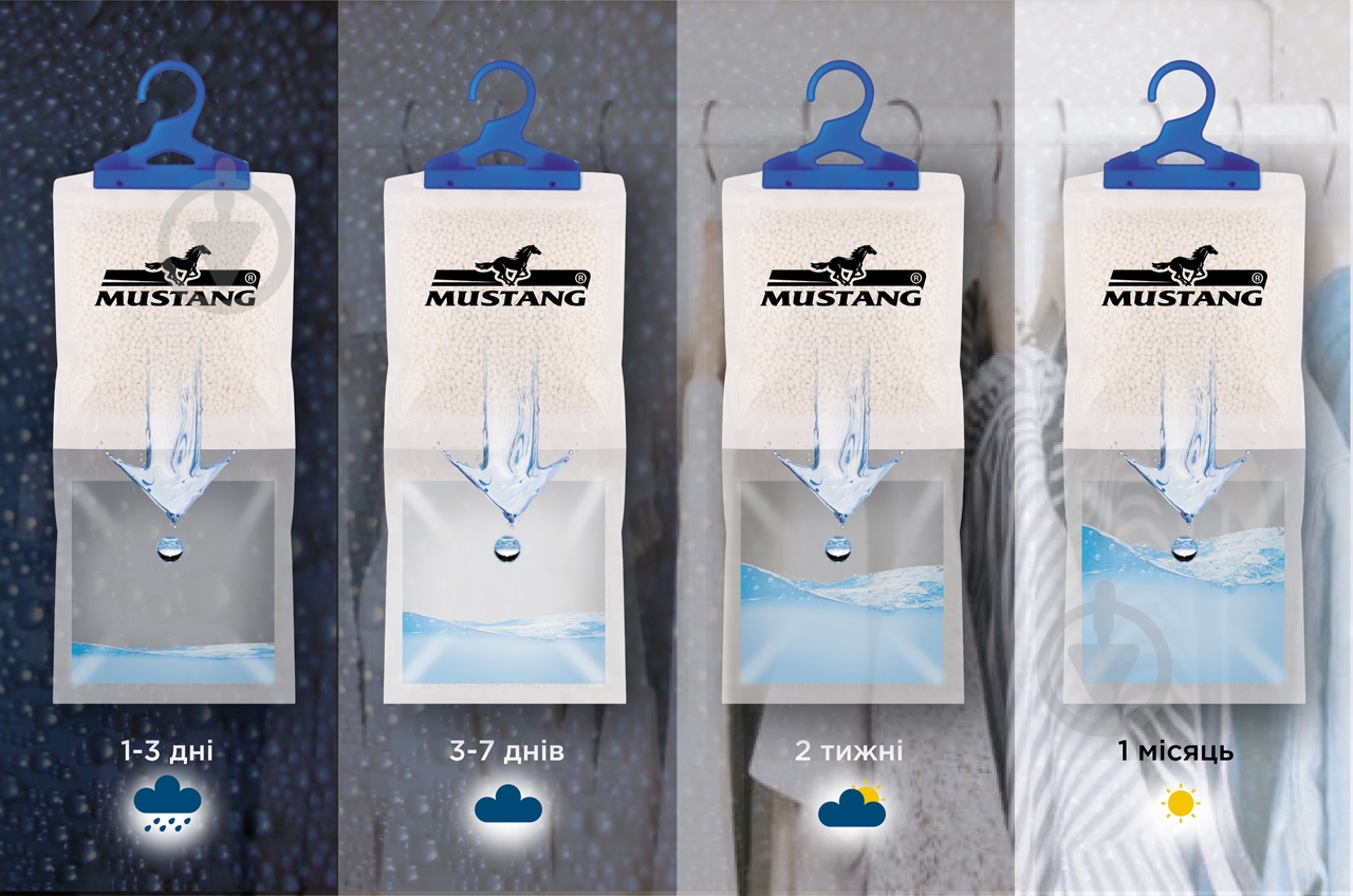 Влагопоглотитель Mustang Max Dry гранулированный бытовой подвесной 250 г (MSA250 ) - фото 5