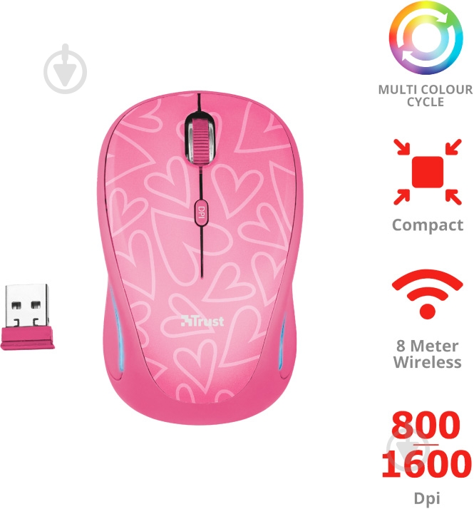 Миша Trust Yvi FX Wireless 22336 pink (22336) - фото 5