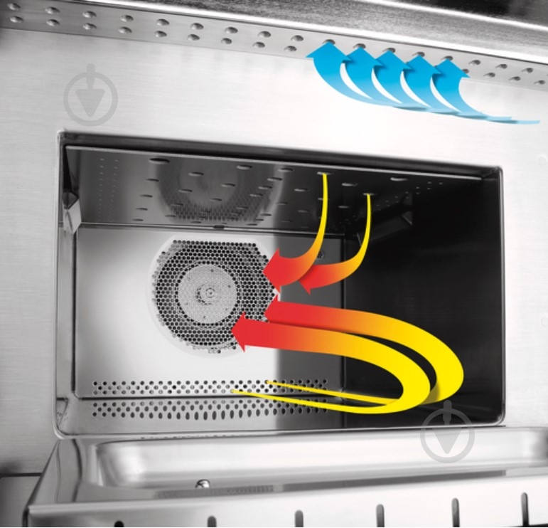 Турбо печь Bartscher Snackjet 200 - фото 5 Турбо печь Bartscher Snackjet 200 - фото 5