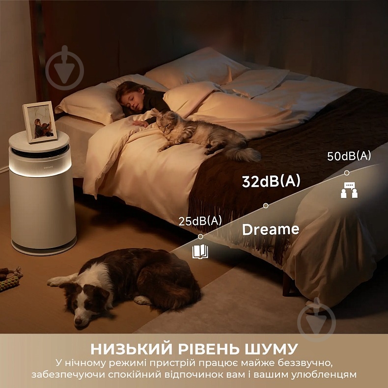 Очиститель воздуха DREAME FP10 - фото 6