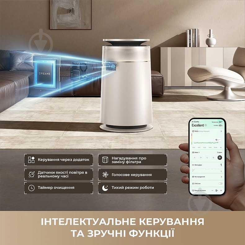 Очиститель воздуха DREAME FP10 - фото 8