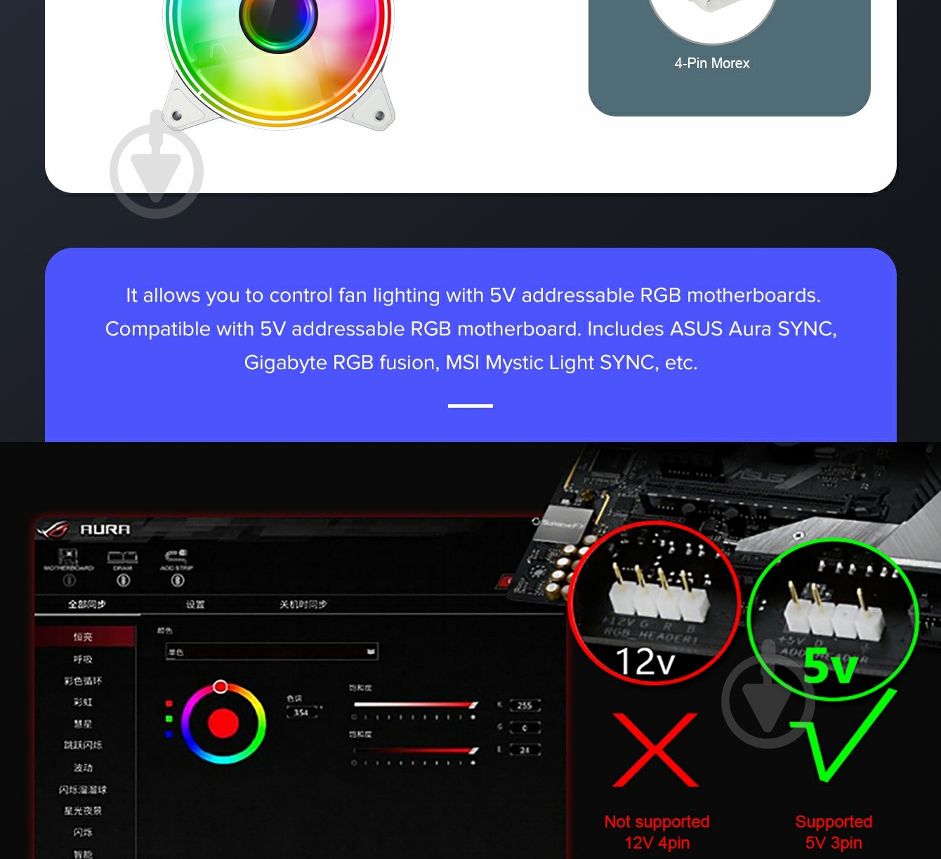 Вентилятор для корпуса GameMax FN-12Rainbow-Q-Infinity WT - фото 14 Вентилятор для корпуса GameMax FN-12Rainbow-Q-Infinity WT - фото 14
