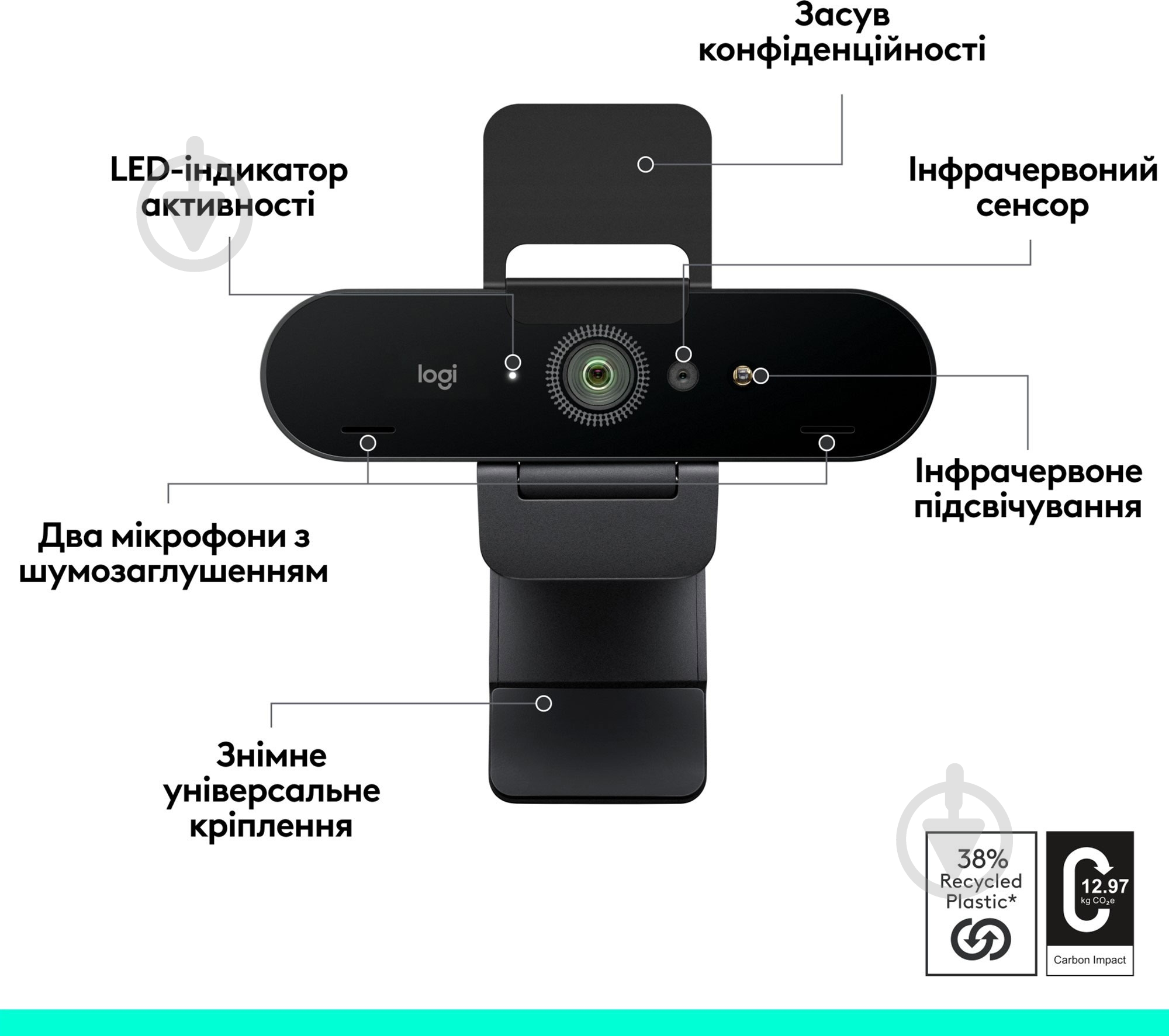 Веб-камера Logitech Brio 4K Ultra HD Graphite (L960-001718) - фото 5 Веб-камера Logitech Brio 4K Ultra HD Graphite (L960-001718) - фото 5
