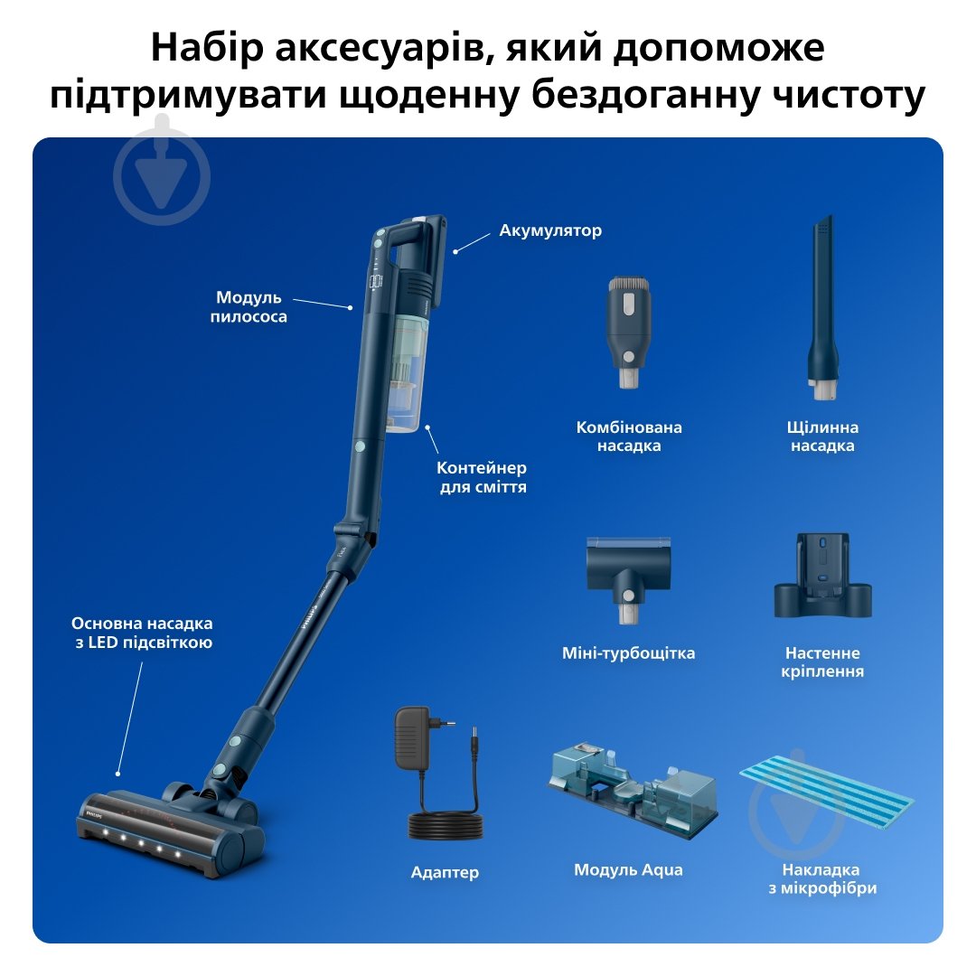 Пилосос акумуляторний Philips 5000 series Flex XC5244/10 blue - фото 5