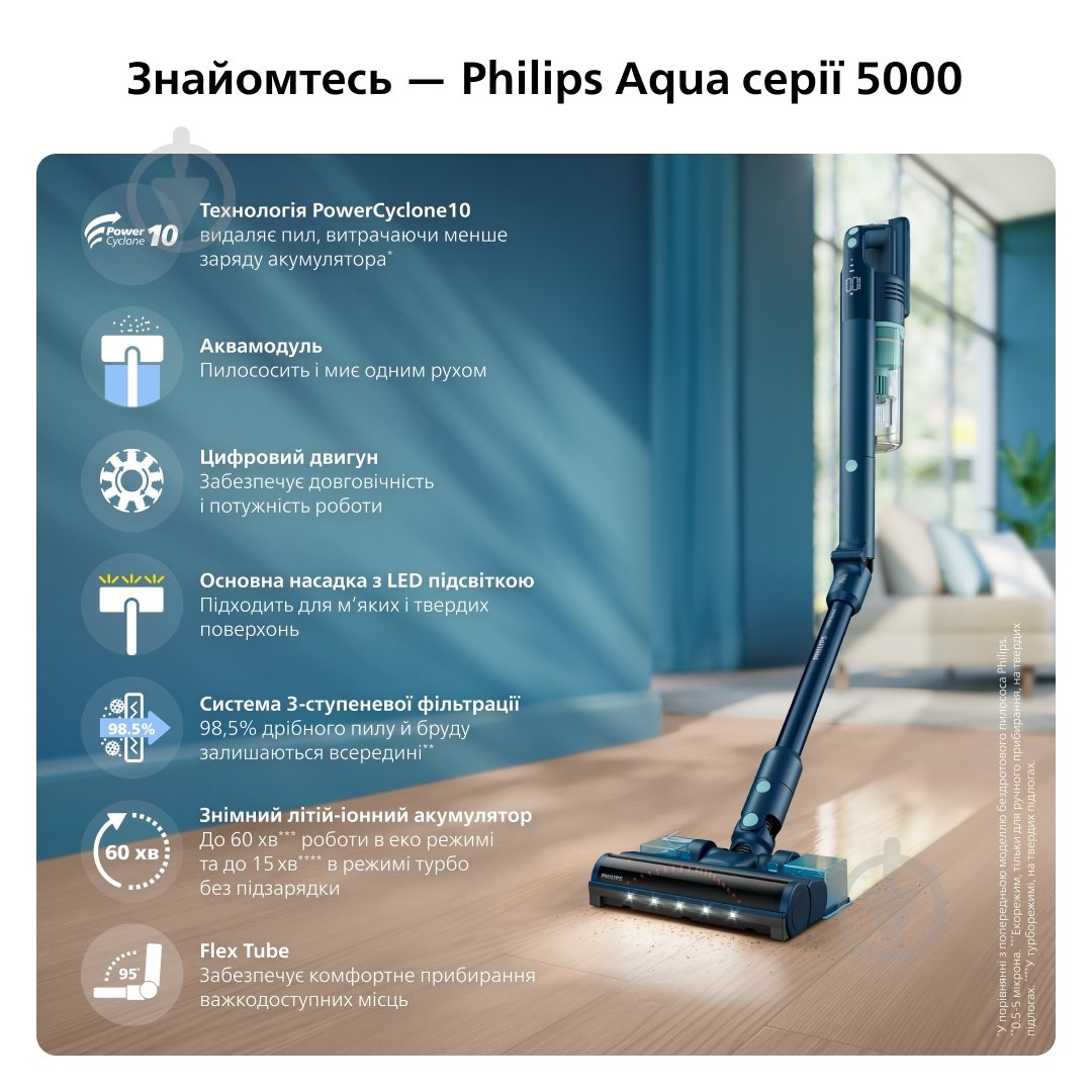 Пилосос акумуляторний Philips 5000 series Flex XC5244/10 blue - фото 6