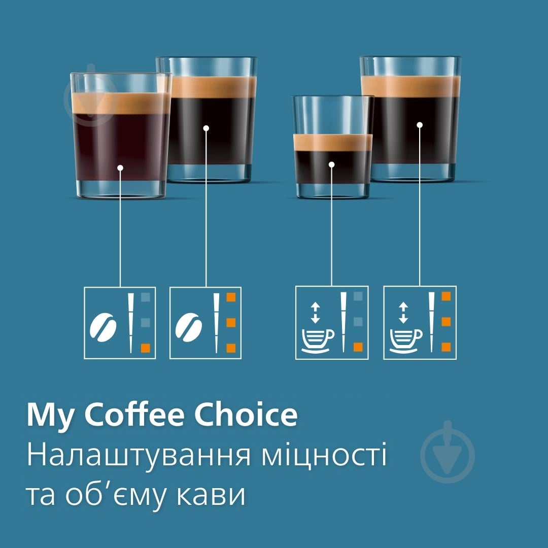 Кофемашина Philips 2300 series LatteGo EP2339/40 - фото 8