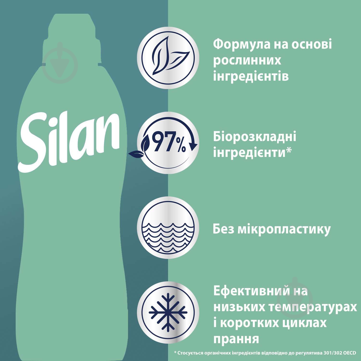Кондиціонер для білизни Silan Fresh control Fresh ocean 770 л — фото 3