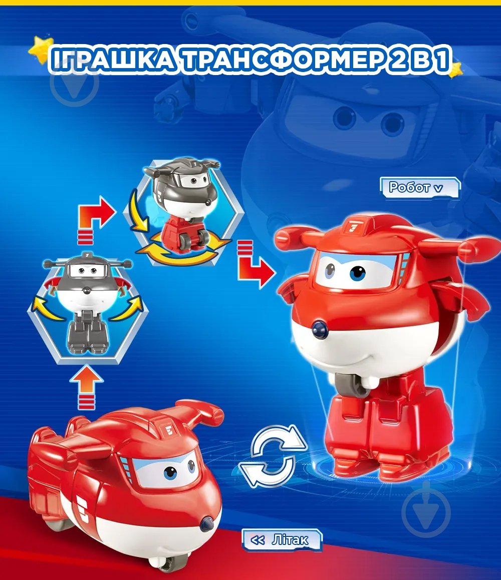 Іграшка-трансформер Super Wings Transform-a-Bots Джетт (Jett) EU780010 - фото 9