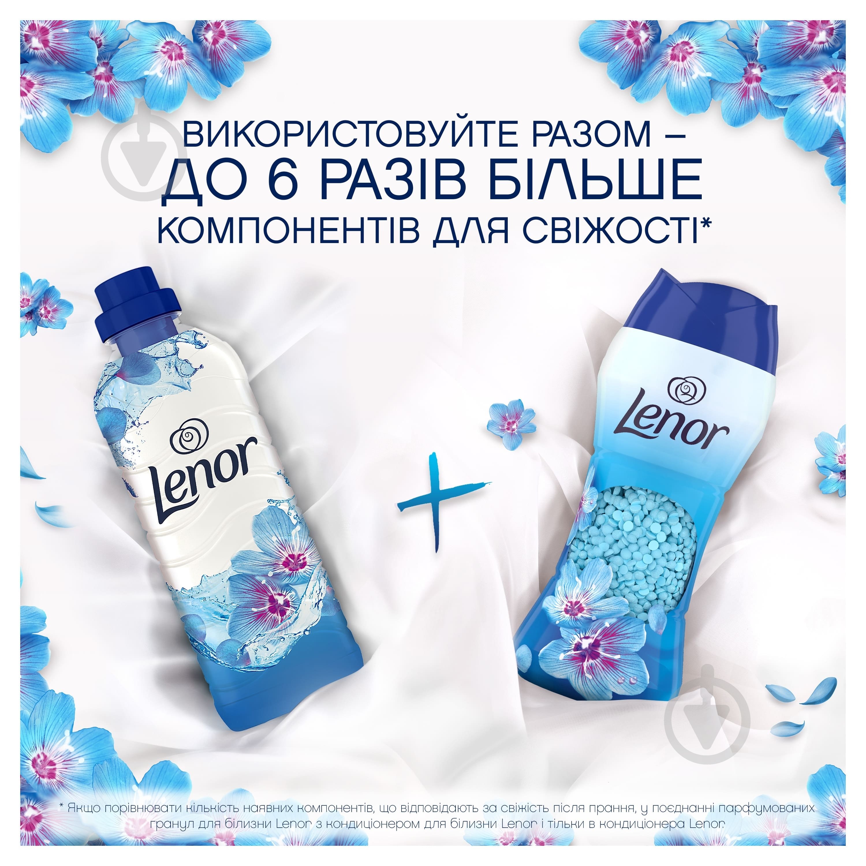 Lenor Весняне пробудження 0,495 л - фото 7