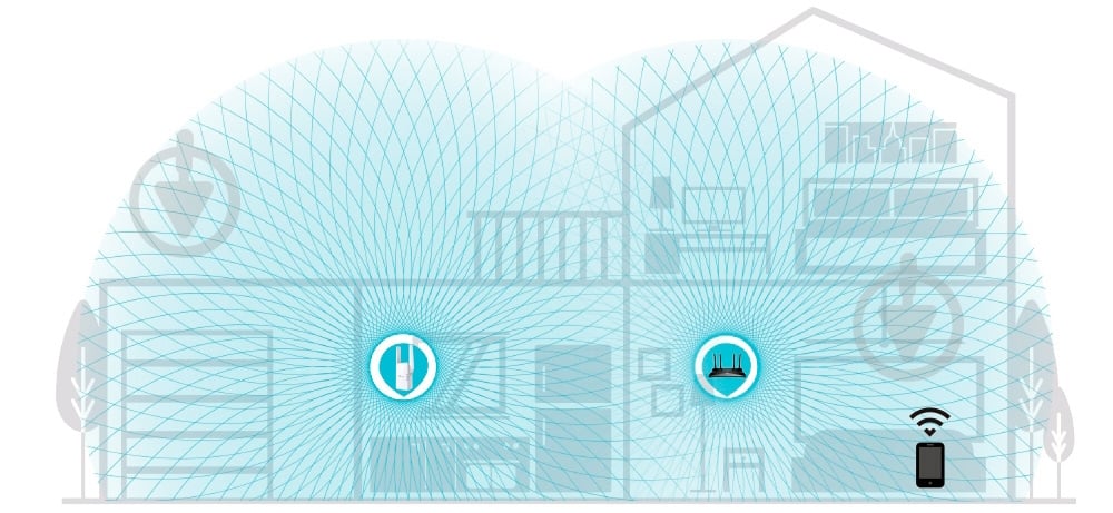 Повторитель сигнала TP-Link (RE605X) - фото 6