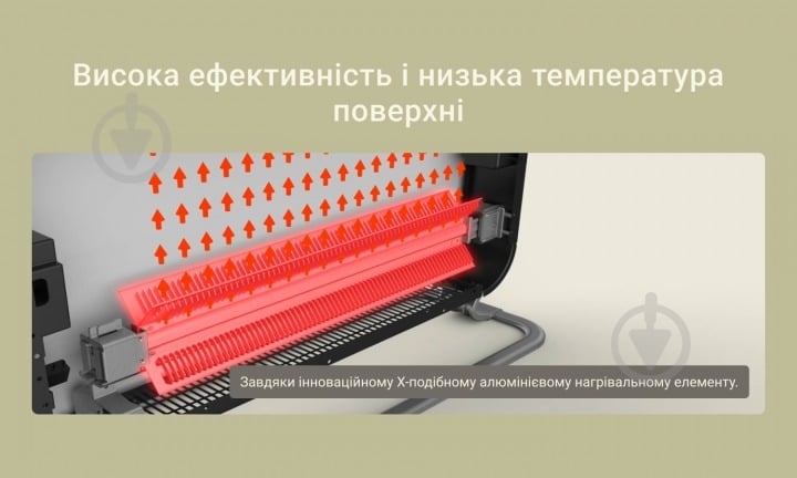 Конвектор электрический Mill 1500W WiFi (CO1500MAXWIFI3) - фото 3