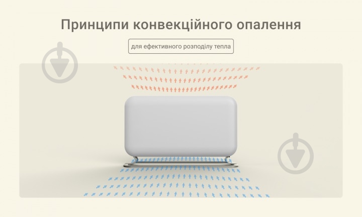 Конвектор электрический Mill 1500W WiFi (CO1500MAXWIFI3) - фото 9