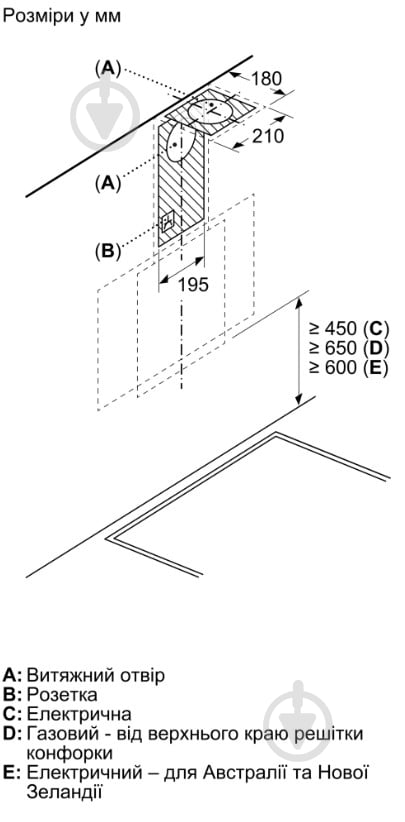 Вытяжка Bosch DWK63PJ60T - фото 9 Вытяжка Bosch DWK63PJ60T - фото 9