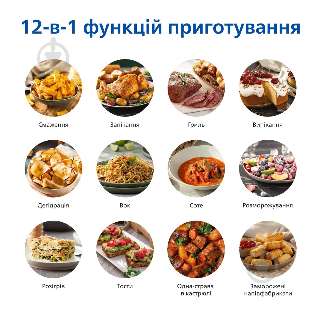 Мультипіч Philips NA110/00 - фото 5