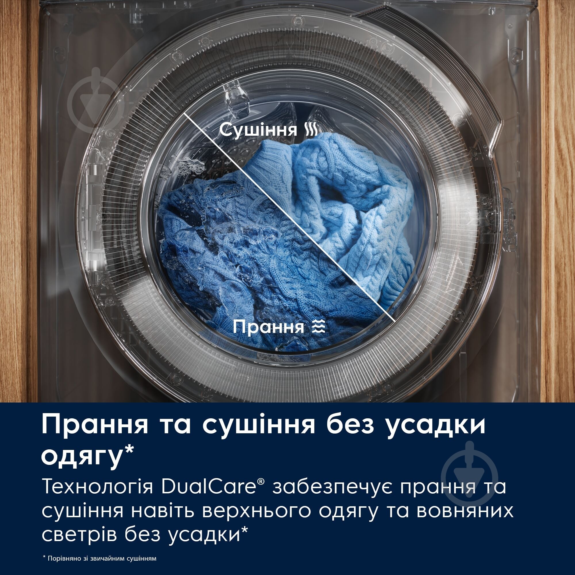 Стиральная машина с сушкой Electrolux EW7W4602QU - фото 4