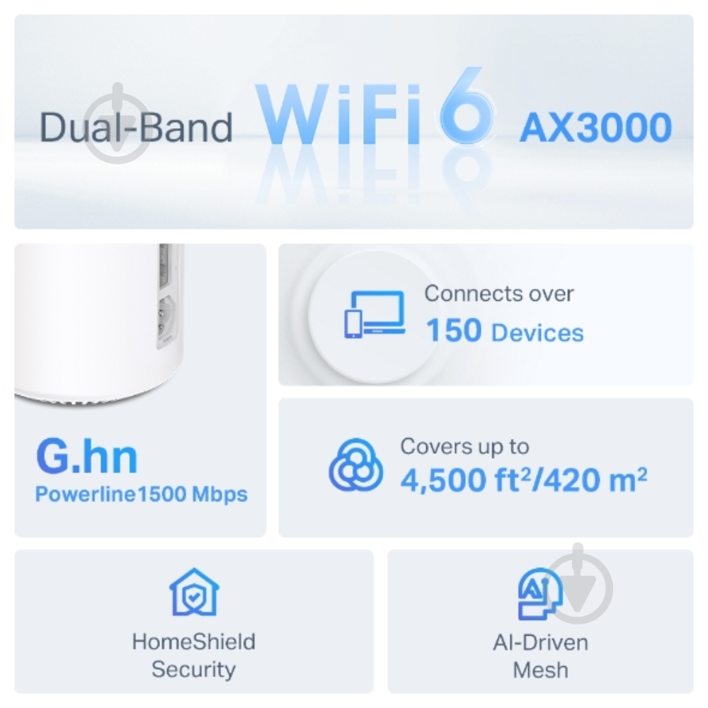 Wi-Fi-система TP-Link Deco PX50(3-pack) домашня Powerline Mesh (3 шт у комплекті) - фото 5 Wi-Fi-система TP-Link Deco PX50(3-pack) домашня Powerline Mesh (3 шт у комплекті) - фото 5
