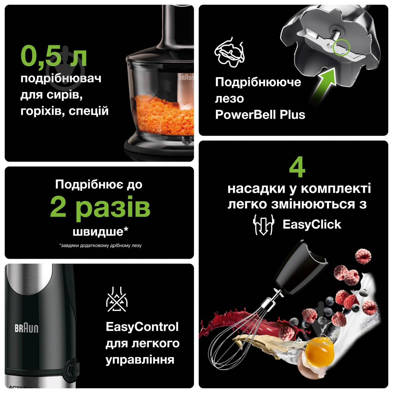 Блендер погружной Braun MQ 9038 X BK - фото 3 Блендер погружной Braun MQ 9038 X BK - фото 3