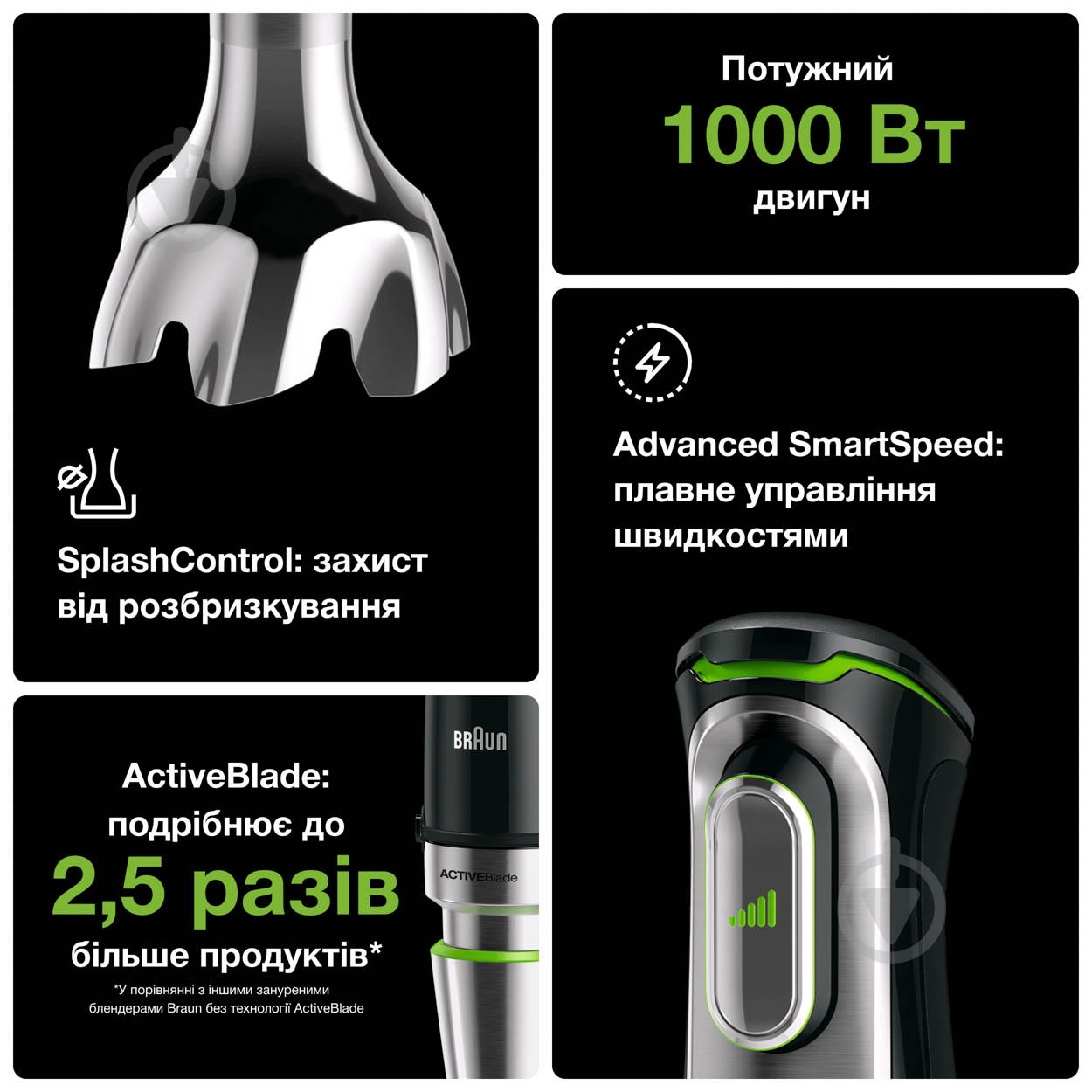 Блендер погружной Braun MQ 9038 X BK - фото 2 Блендер погружной Braun MQ 9038 X BK - фото 2