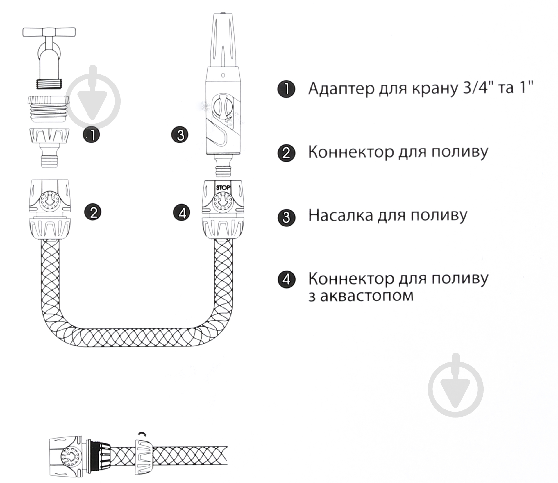 Набор для полива Klever 4 одиниці (підключення шлангу 1/2"-5/8", адаптер на кран 1/2" та 3/4") - фото 7