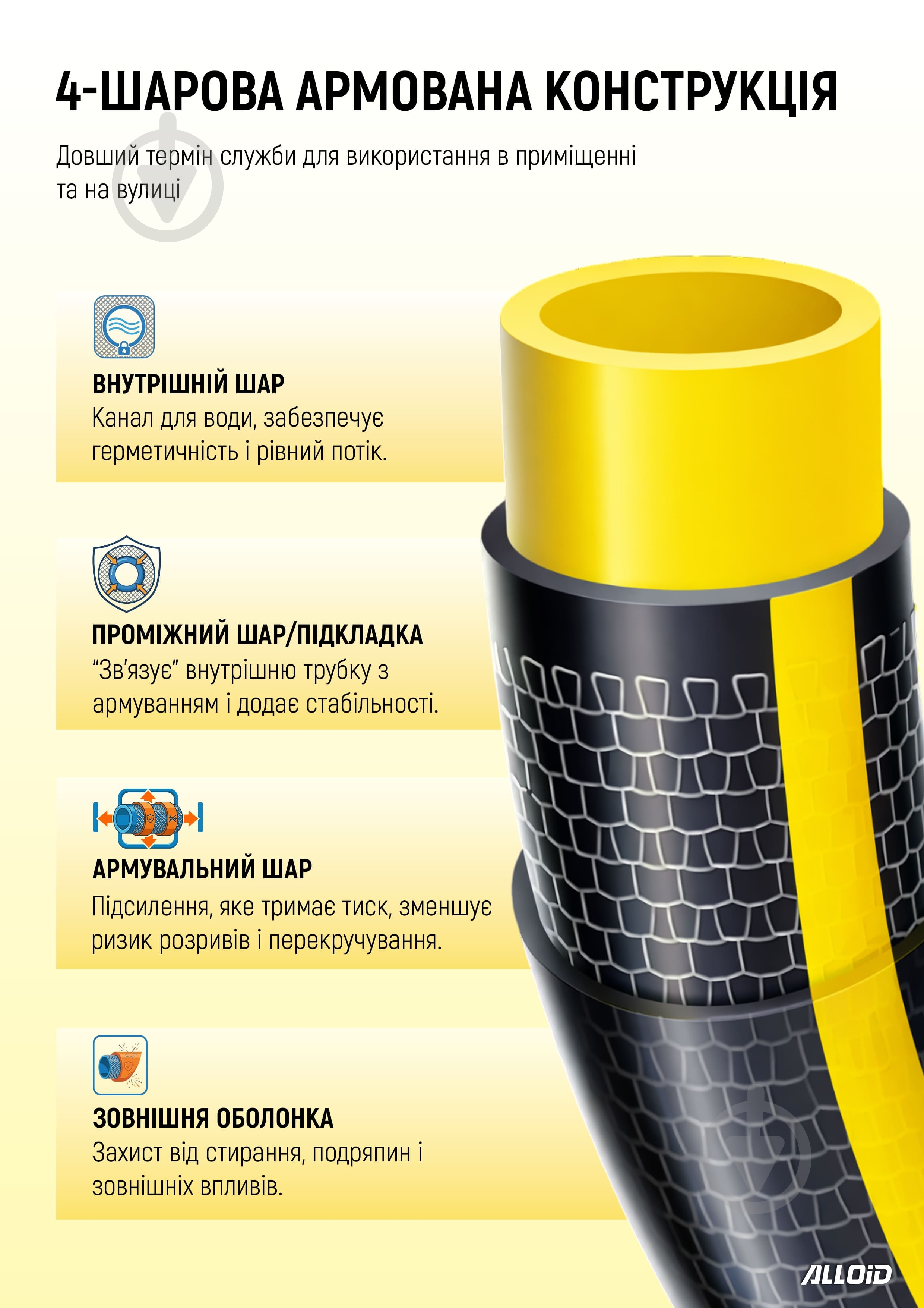 Шланг для поливу Alloid WH-63322 - фото 5 Шланг для поливу Alloid WH-63322 - фото 5