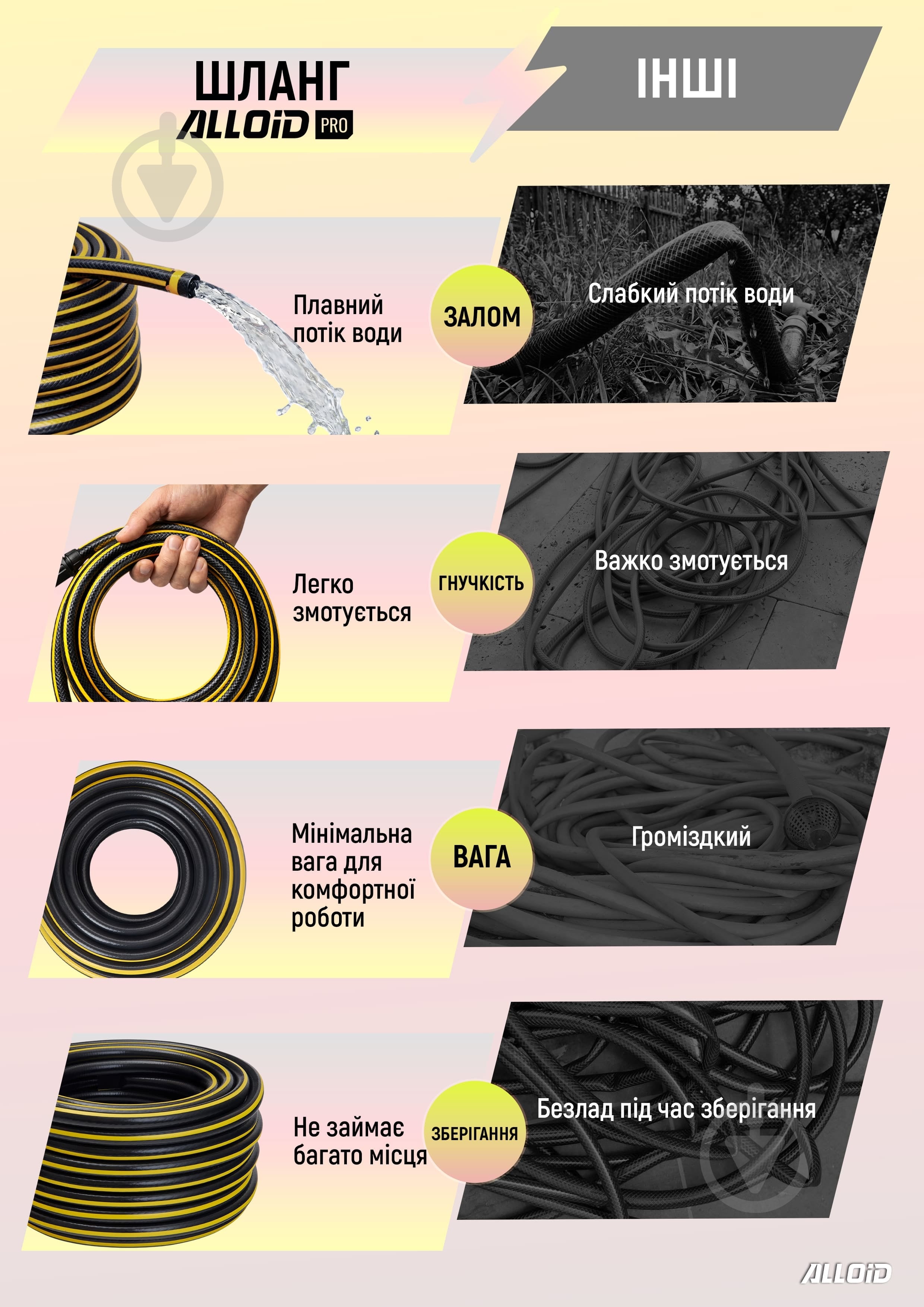 Шланг для поливу Alloid Ruby Ant 3/4" 50 м WH-63321 - фото 6