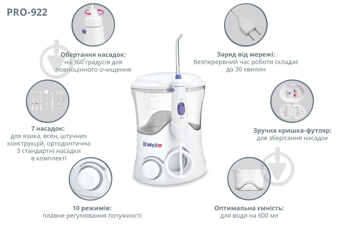 Ирригатор B.Well WI-922 стационарный - фото 6 Ирригатор B.Well WI-922 стационарный - фото 6