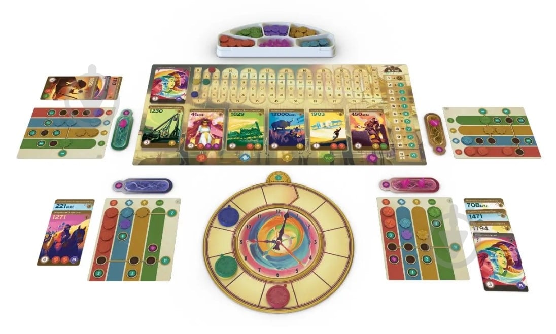 Игра настольная Lord of Boards Путешествия по вехам истории - фото 5