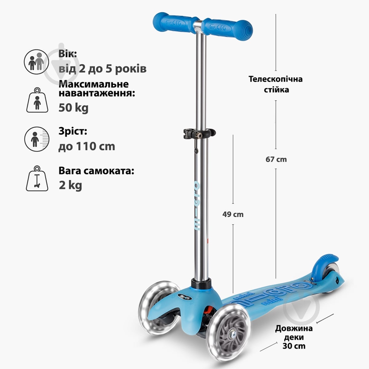Самокат Micro серии Mini Deluxe Glow LED синий MMD215 - фото 5
