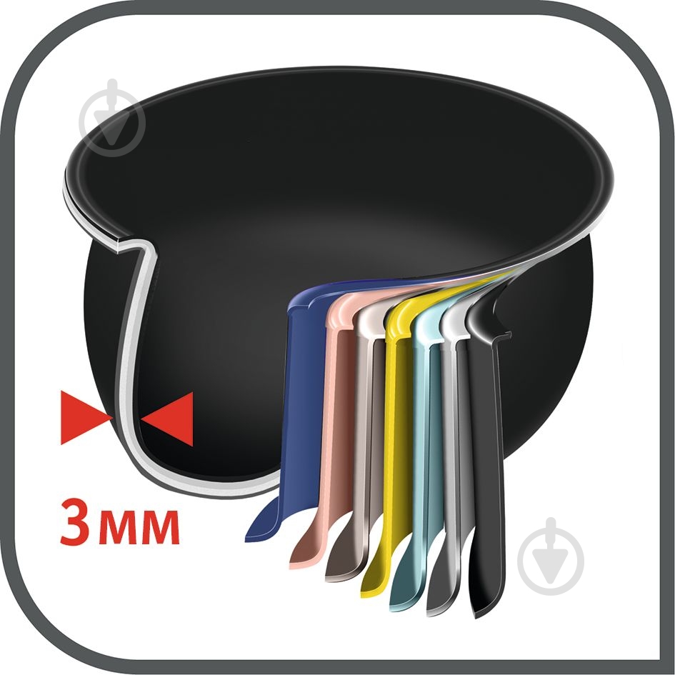 Мультиварка Tefal RK 807 D32 - фото 4