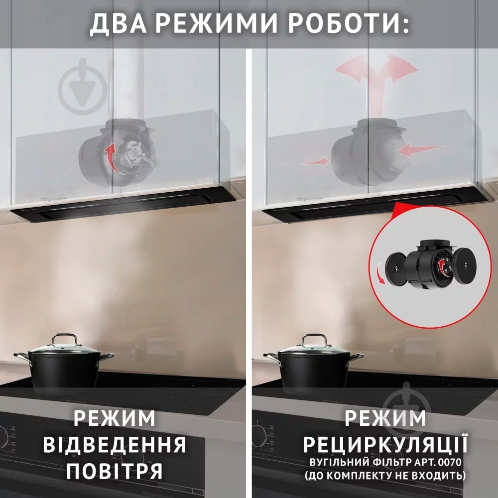 Витяжка Perfelli Nuova 6pwrb Nero - фото 10