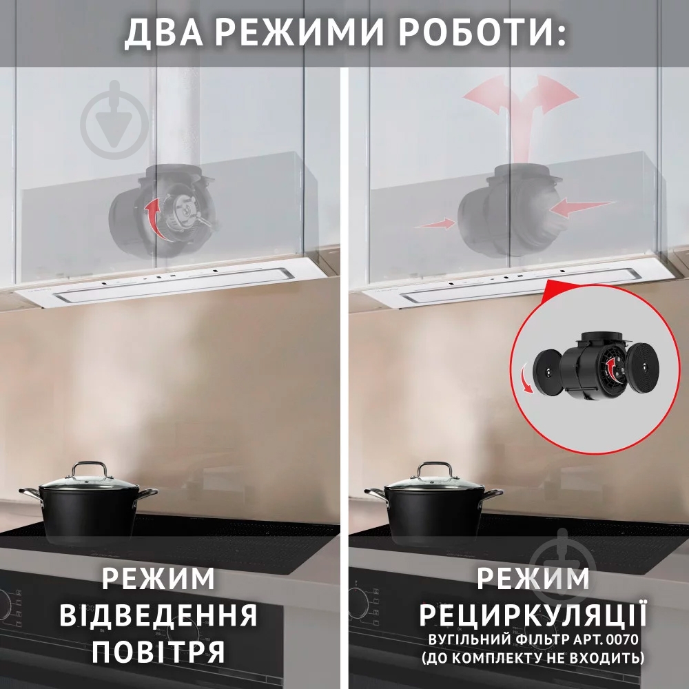 Вытяжка Perfelli Nuova 6pwrx Bianco - фото 10 Вытяжка Perfelli Nuova 6pwrx Bianco - фото 10