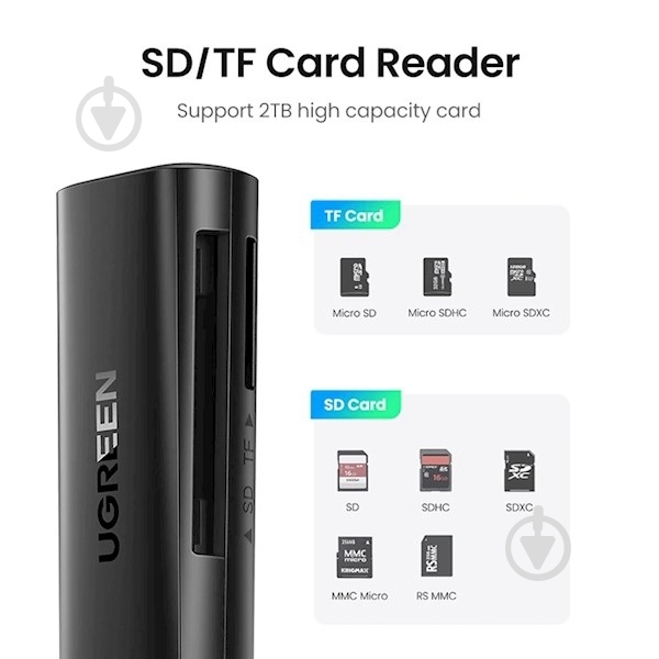 Переходник UGREEN 60722 - фото 3