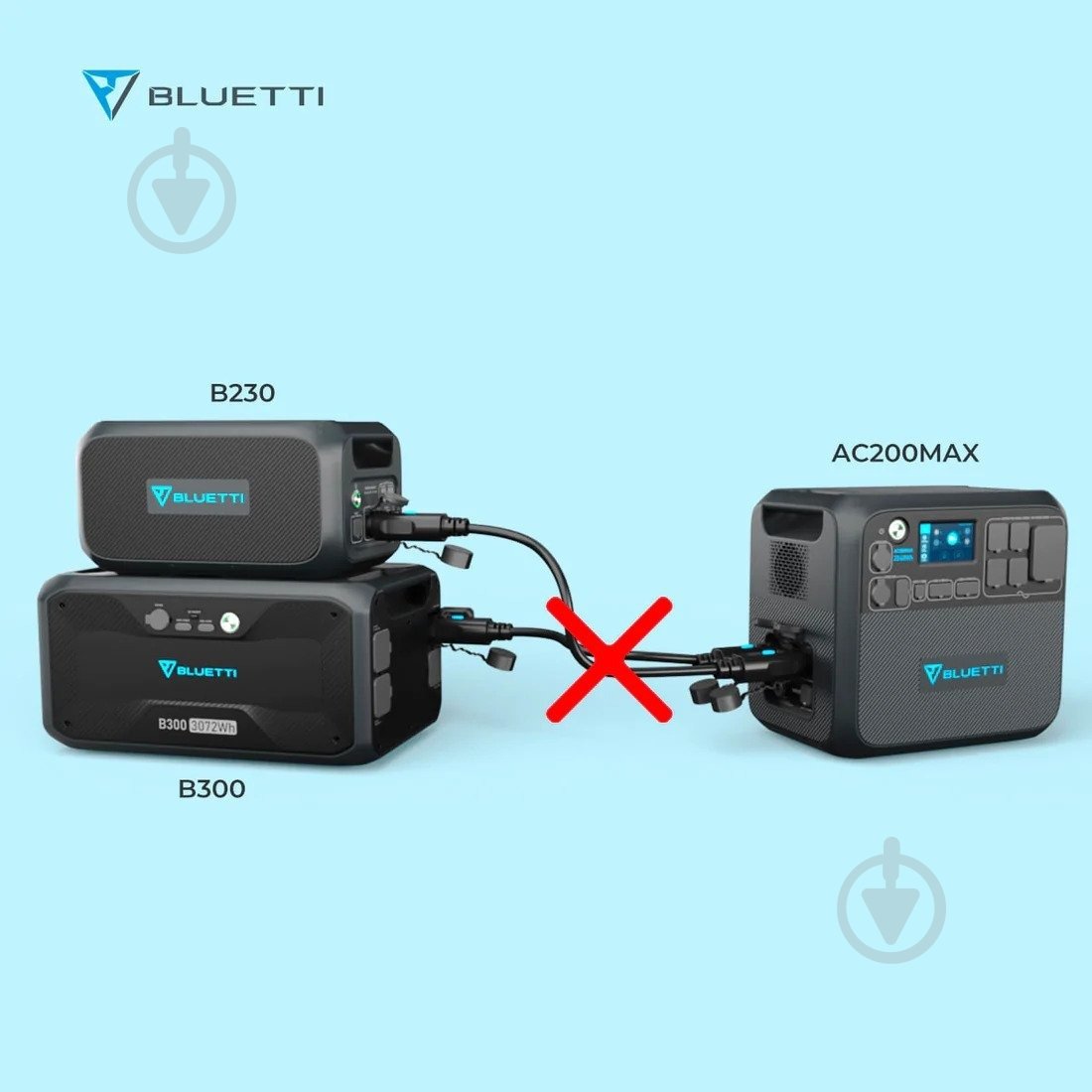 Дополнительный аккумулятор BLUETTI B300 (3072 Вт·год) - фото 7 Дополнительный аккумулятор BLUETTI B300 (3072 Вт·год) - фото 7