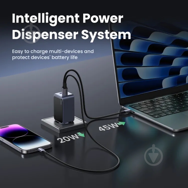 Зарядное устройство UGREEN 35042 - фото 3