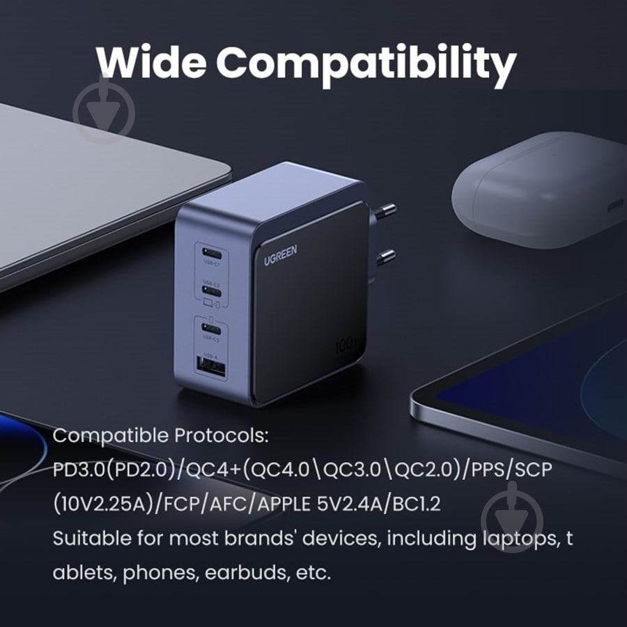 Зарядное устройство UGREEN 35043 - фото 2