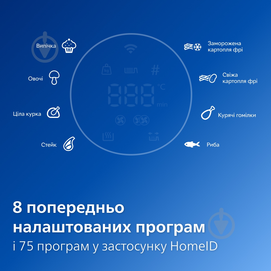 Мультипіч Philips HD9876/20 - фото 11