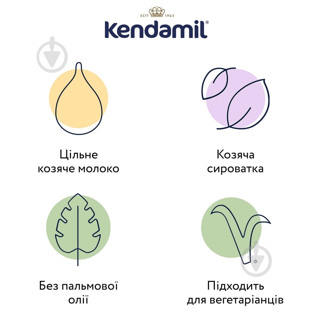Сухая молочная смесь Kendamil Goat 3 на козьем молоке 12-36 мес., 800 г (92000020) - фото 3