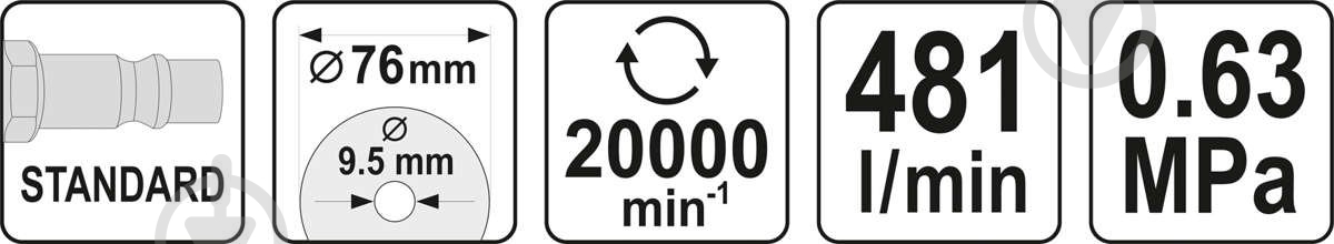 Різак пневматичний YATO 75 мм YT-09716 - фото 5 Різак пневматичний YATO 75 мм YT-09716 - фото 5