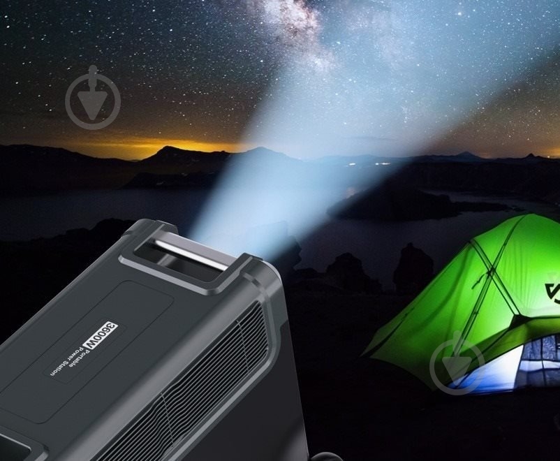 Зарядная станция Choetech 3600W Bidirecti (BS009) - фото 13 Зарядная станция Choetech 3600W Bidirecti (BS009) - фото 13