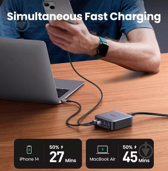 Зарядное устройство UGREEN 90747 - фото 7