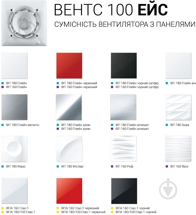 Вытяжной вентилятор Вентс 100 Ейс ТН - фото 7