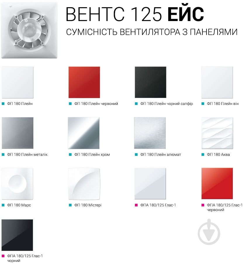 Вытяжной вентилятор Вентс 125 Ейс - фото 6