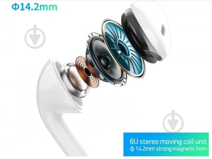 Гарнитура Foneng T15 Type-C white (T15-E-DCH-TC) - фото 3 Гарнитура Foneng T15 Type-C white (T15-E-DCH-TC) - фото 3