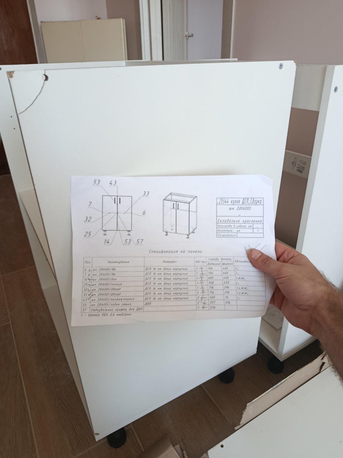 Фото: Кухня SENAM ДСП 3 Классик 1,8 м высота Н 900 плита отдельно с ручками Графит серый (ДСП3Р18.3), отправлено покупателем Тетяна Кухня SENAM ДСП 3 Классик 1,8 м высота Н 900 плита отдельно с ручками Графит серый (ДСП3Р18.3) в реальных условиях использования от покупателя Тетяна.