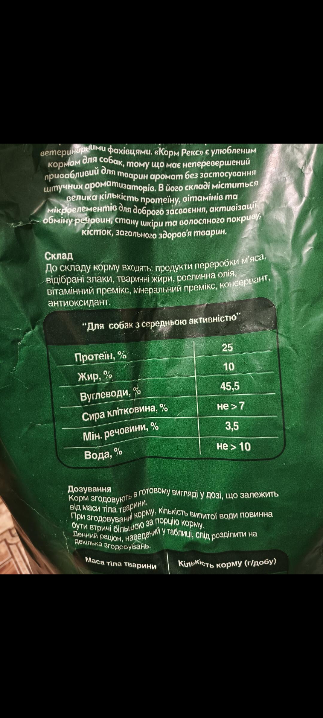 Фото: Сухий корм для дорослих собак усіх порід Рекс Стандарт 10 кг (820097803751), надіслане користувачем В'ячеслав Сухий корм для дорослих собак усіх порід Рекс Стандарт 10 кг (820097803751) у реальних умовах використання від користувача В'ячеслав.