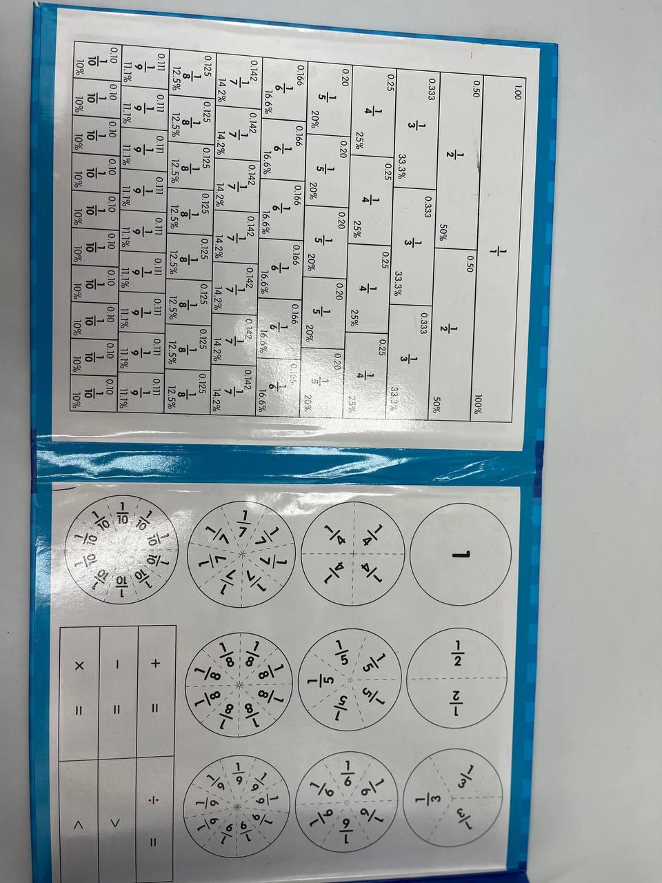 Гра-дошка для дітей Математична магнітна з дробами й відсотками 111 ел. (28749624) у реальних умовах використання від користувача Олег Петренко.